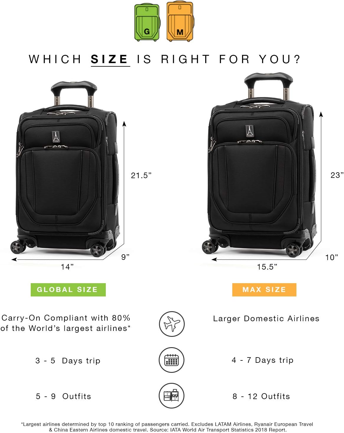 Travelpro Crew VersaPack Global Carry On Expandable Spinner , , 71Bk2ITA_gL._AC_SL1500